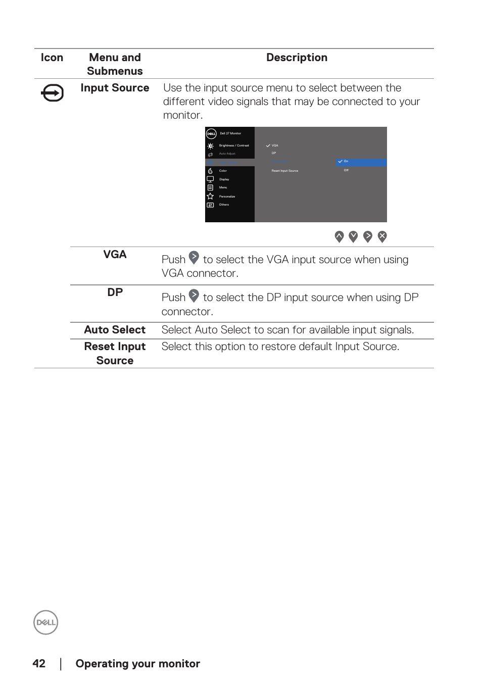 Dell E2723H 27" Monitor User Manual | Page 42 / 63