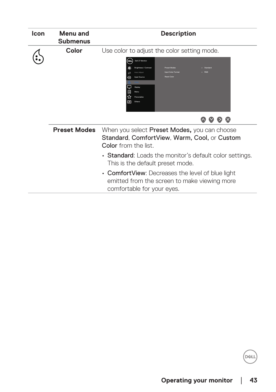 Operating your monitor | Dell E2723H 27" Monitor User Manual | Page 43 / 63