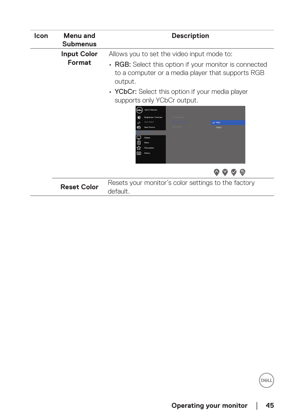 Operating your monitor | Dell E2723H 27" Monitor User Manual | Page 45 / 63