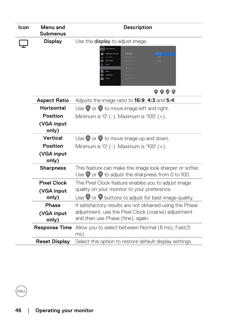 Dell E2723H 27" Monitor User Manual | Page 46 / 63