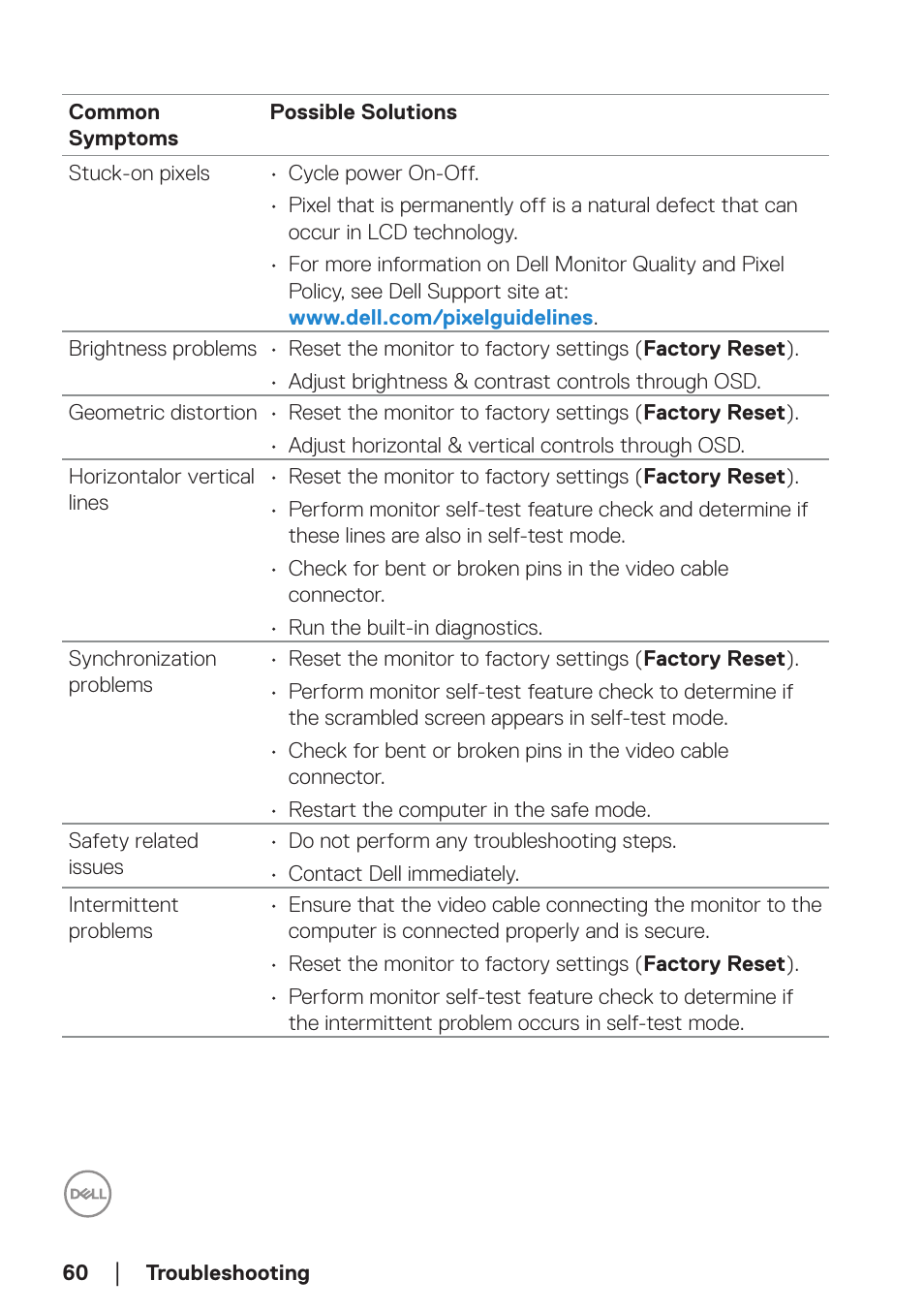 Dell E2723H 27" Monitor User Manual | Page 60 / 63