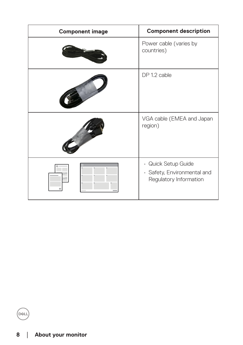 Dell E2723H 27" Monitor User Manual | Page 8 / 63