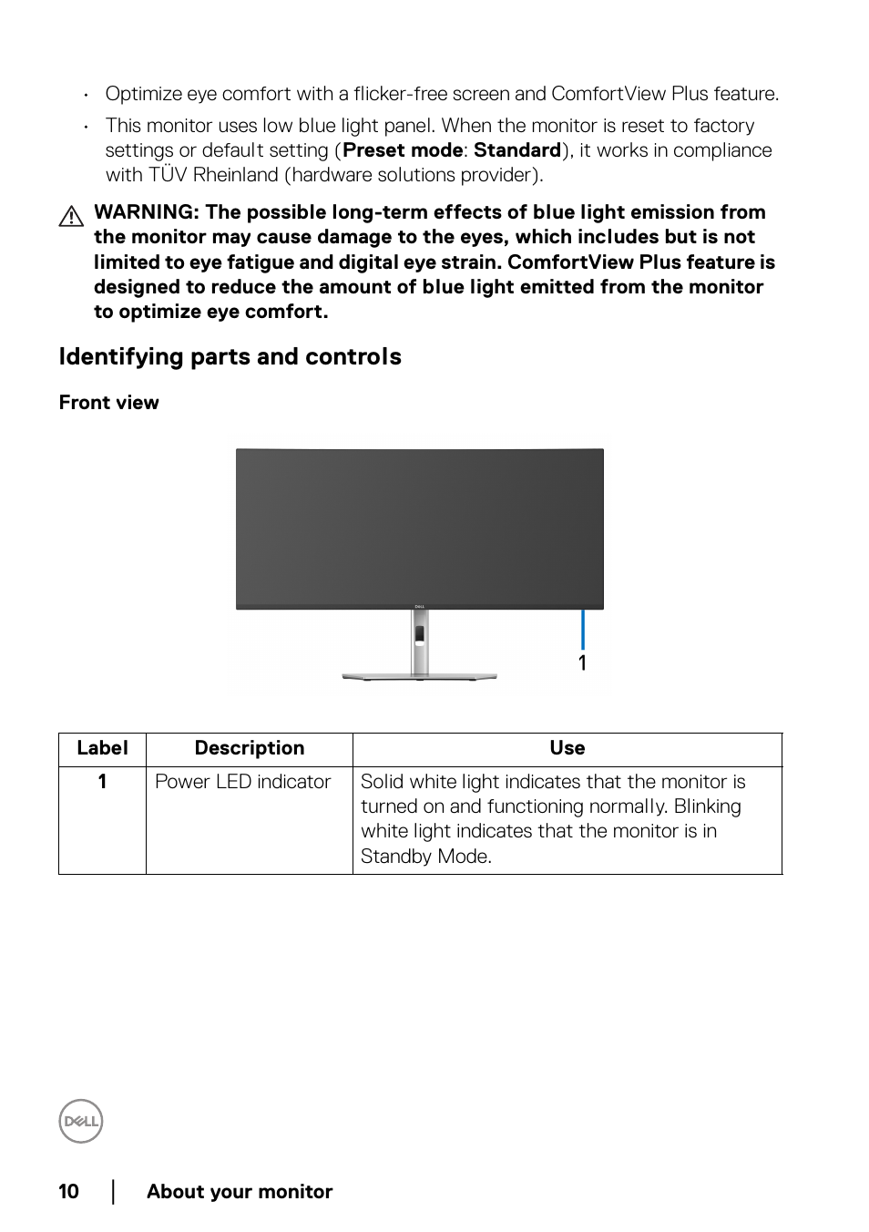 Identifying parts and controls, Front view | Dell UltraSharp 38" 1600p Curved Monitor User Manual | Page 10 / 96