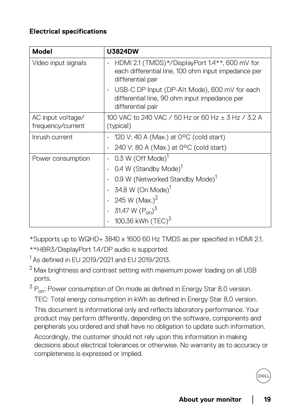 Electrical specifications | Dell UltraSharp 38" 1600p Curved Monitor User Manual | Page 19 / 96