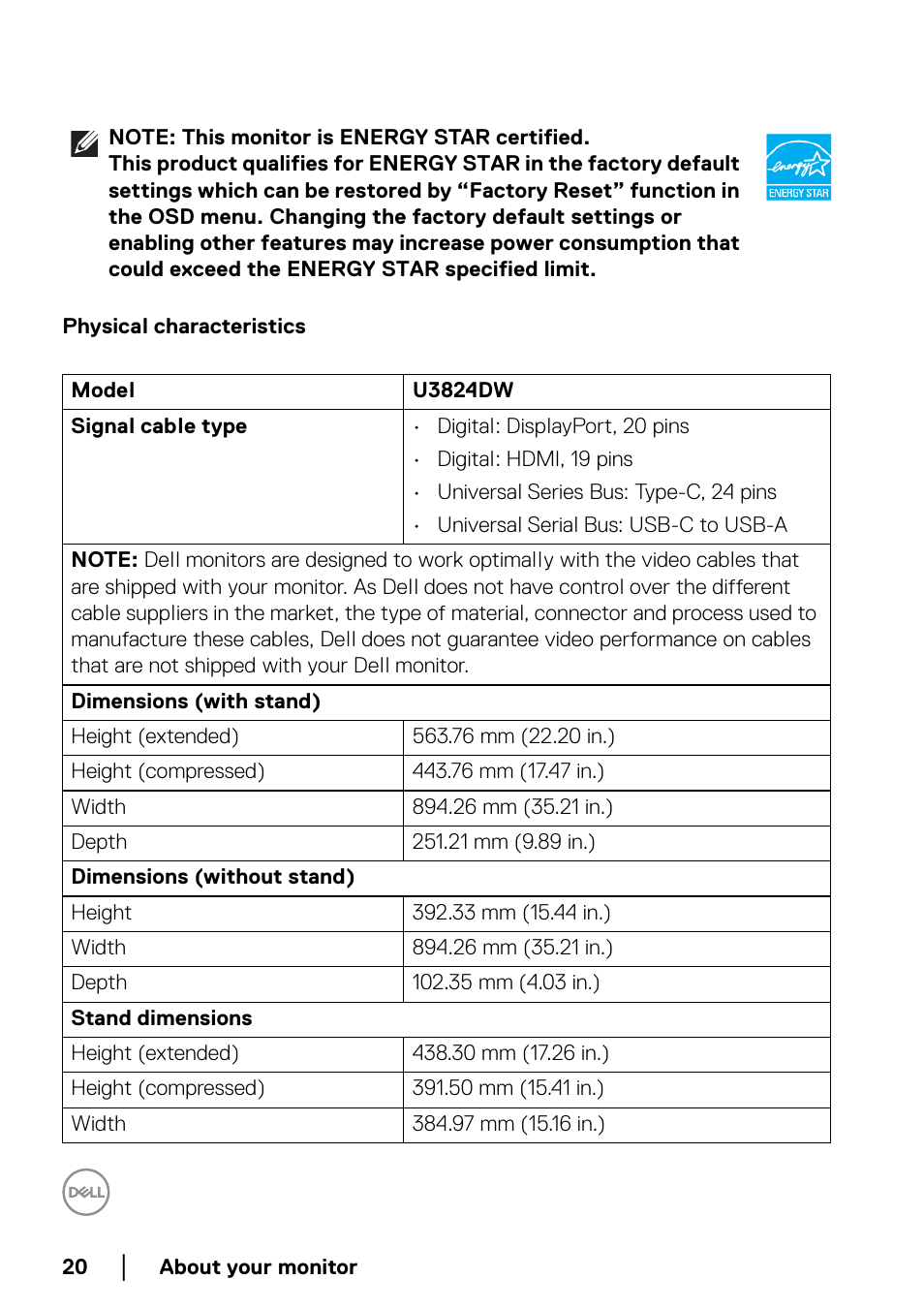 Physical characteristics | Dell UltraSharp 38" 1600p Curved Monitor User Manual | Page 20 / 96