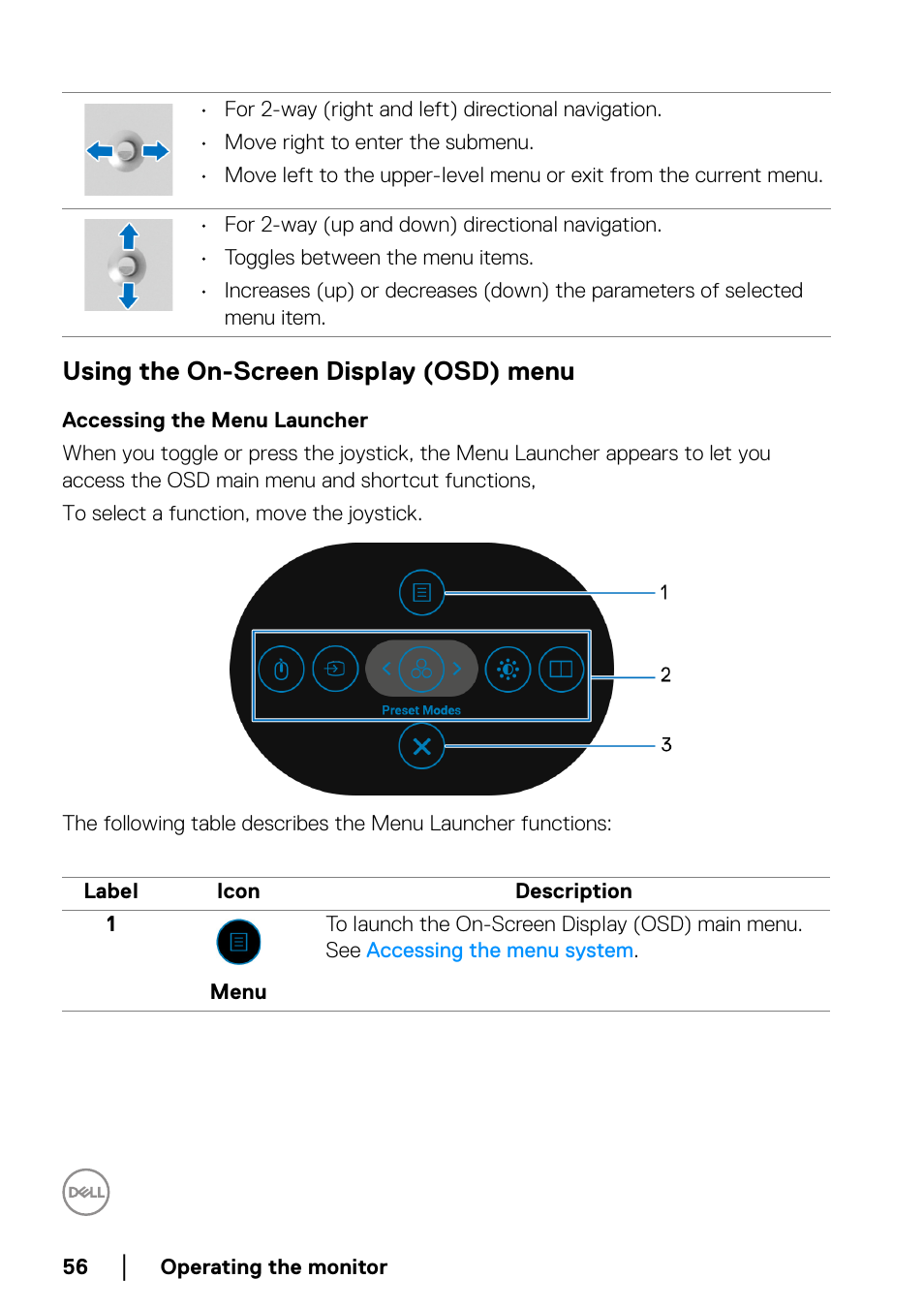 Using the on-screen display (osd) menu, Accessing the menu launcher | Dell UltraSharp 38" 1600p Curved Monitor User Manual | Page 56 / 96