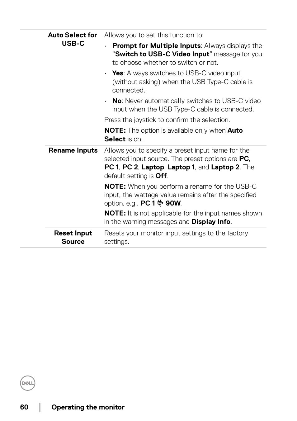 Dell UltraSharp 38" 1600p Curved Monitor User Manual | Page 60 / 96