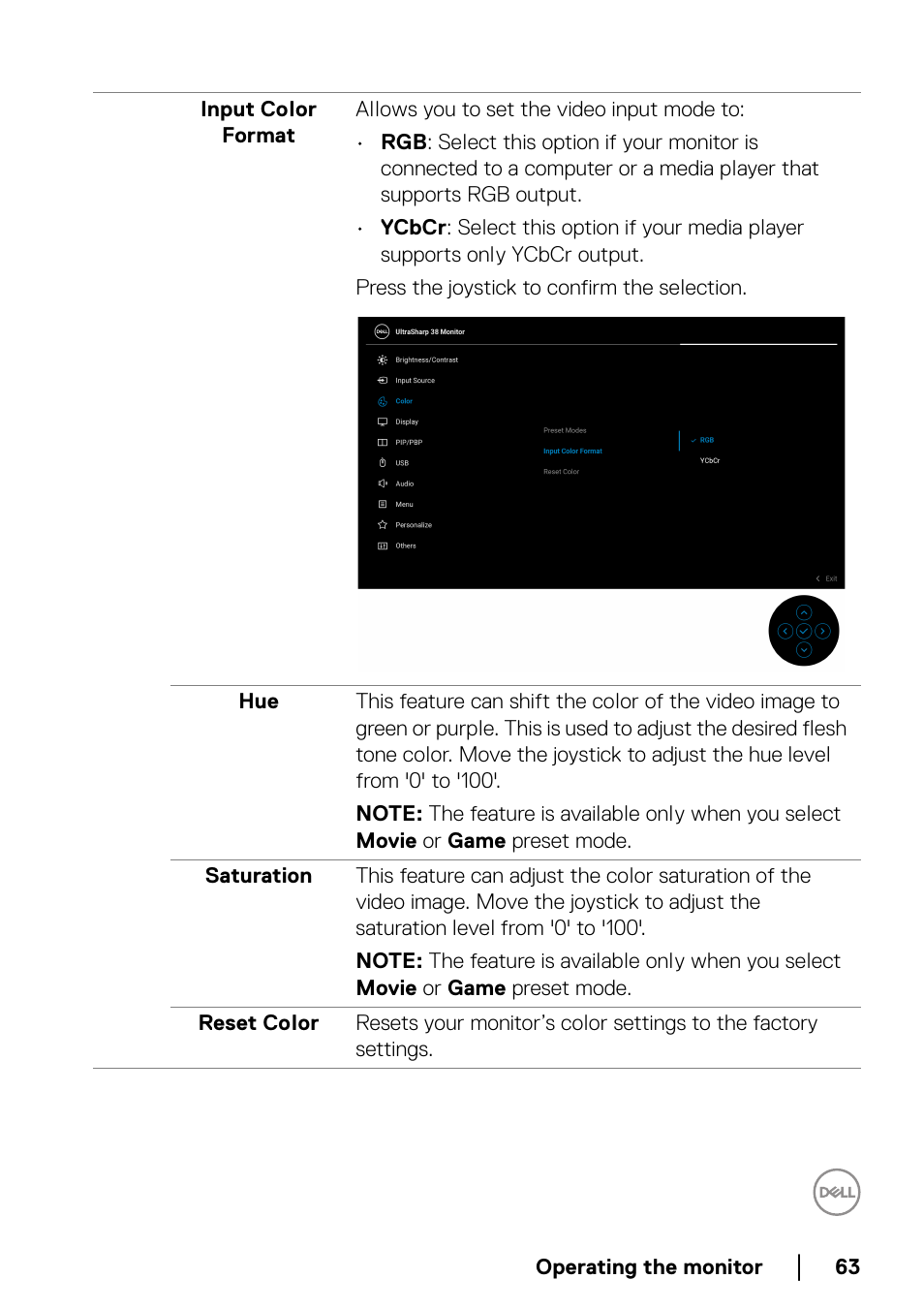 Dell UltraSharp 38" 1600p Curved Monitor User Manual | Page 63 / 96