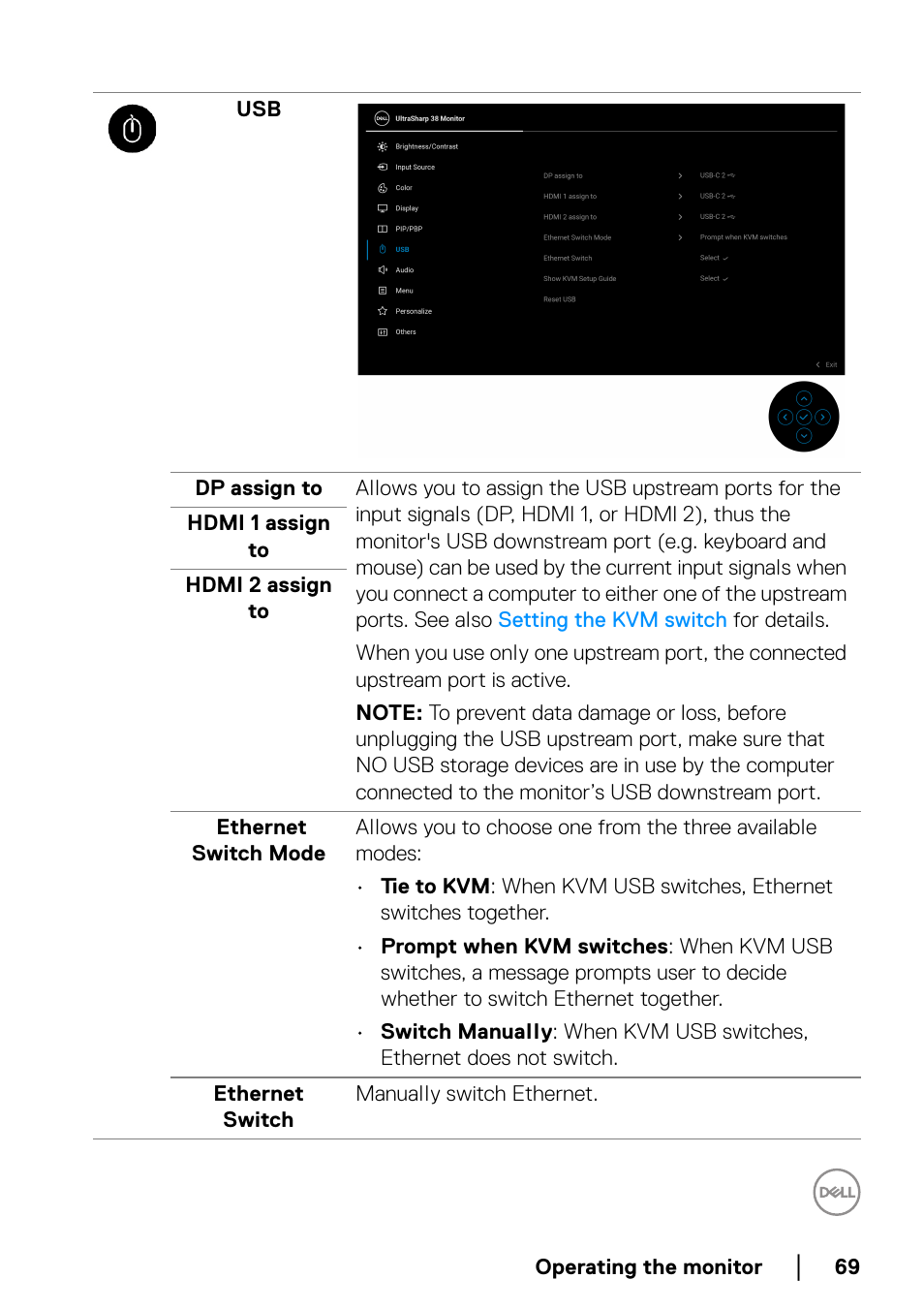 Dell UltraSharp 38" 1600p Curved Monitor User Manual | Page 69 / 96