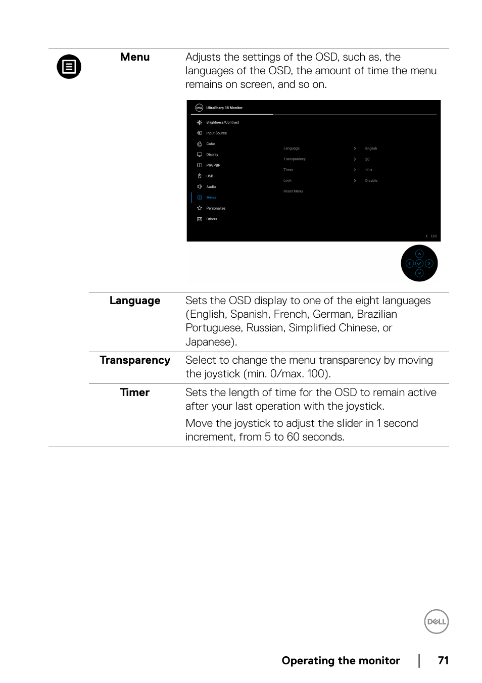 Dell UltraSharp 38" 1600p Curved Monitor User Manual | Page 71 / 96