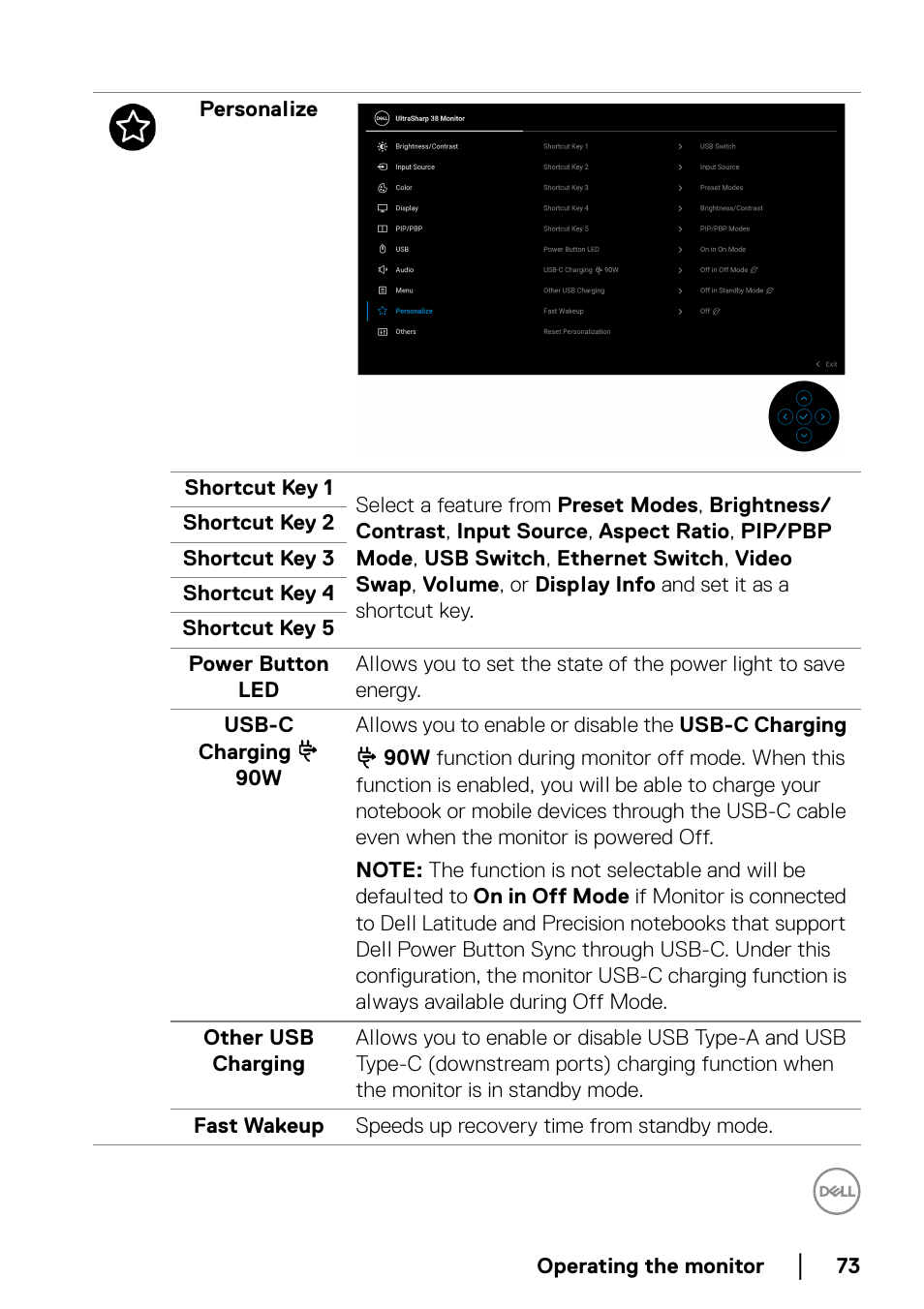 Dell UltraSharp 38" 1600p Curved Monitor User Manual | Page 73 / 96