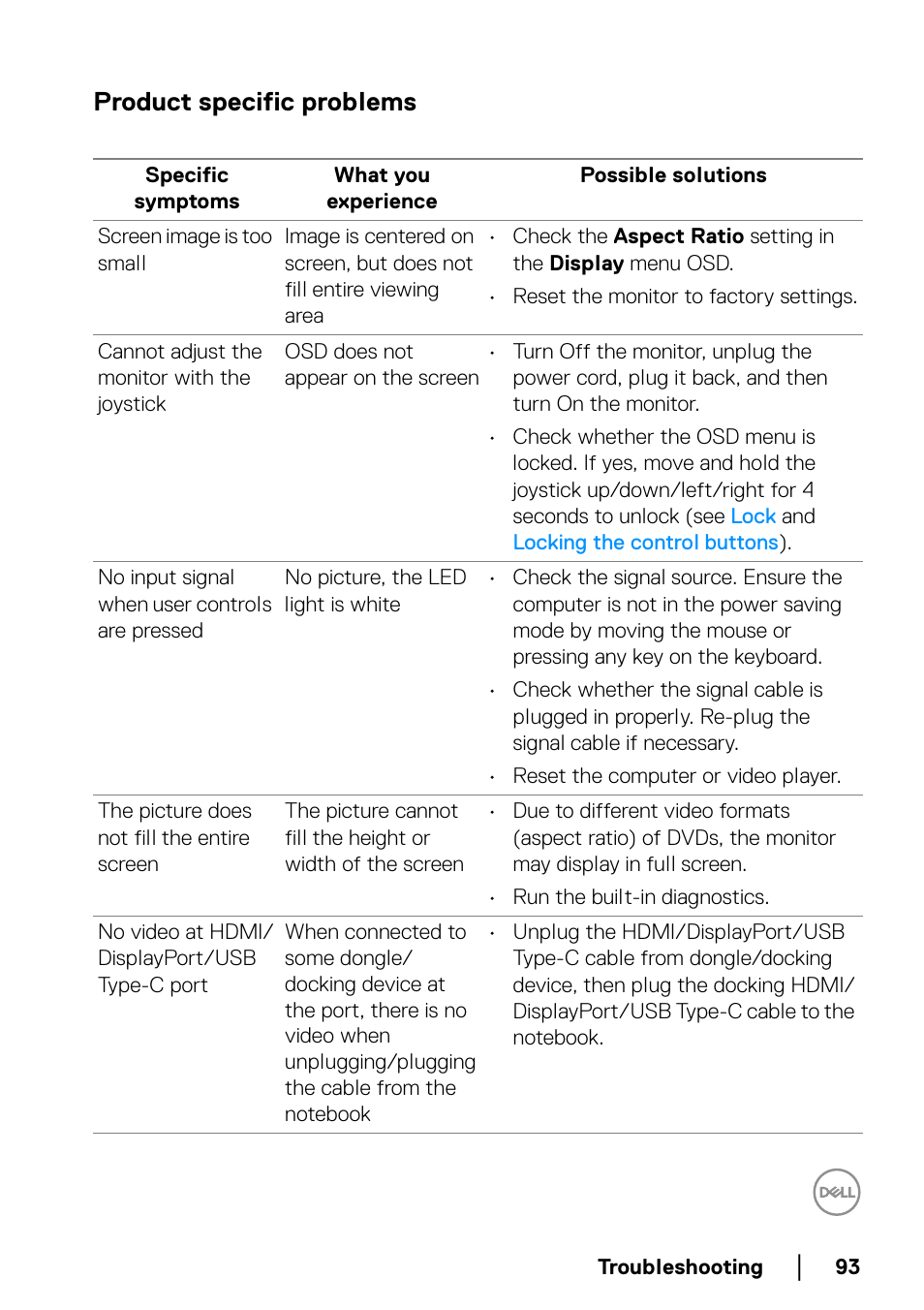 Product specific problems | Dell UltraSharp 38" 1600p Curved Monitor User Manual | Page 93 / 96