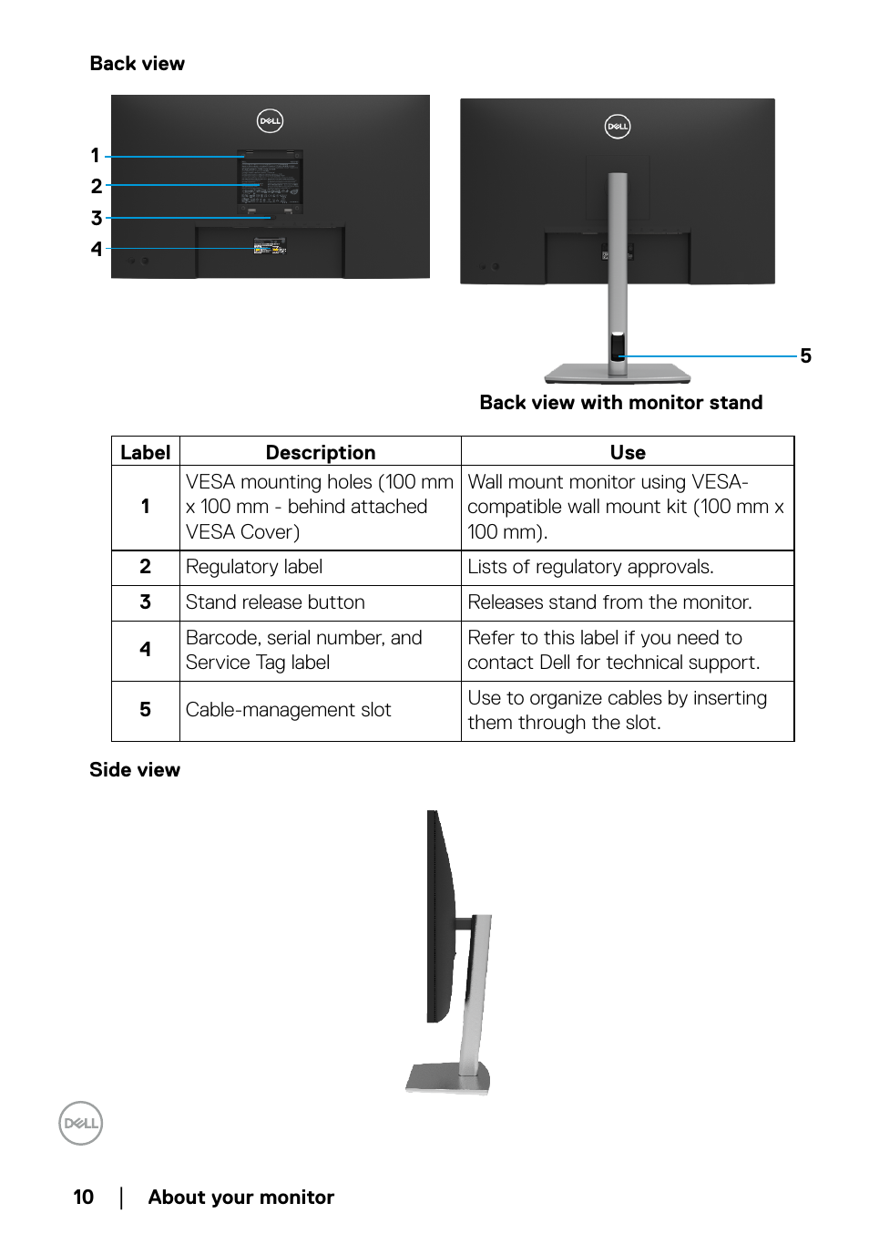 Back view, Side view | Dell P2723QE 27" 4K UHD USB Type-C Hub Monitor User Manual | Page 10 / 79