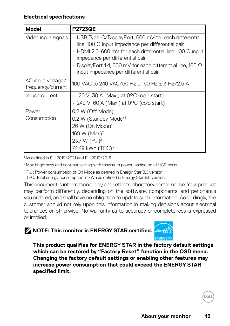 Electrical specifications | Dell P2723QE 27" 4K UHD USB Type-C Hub Monitor User Manual | Page 15 / 79