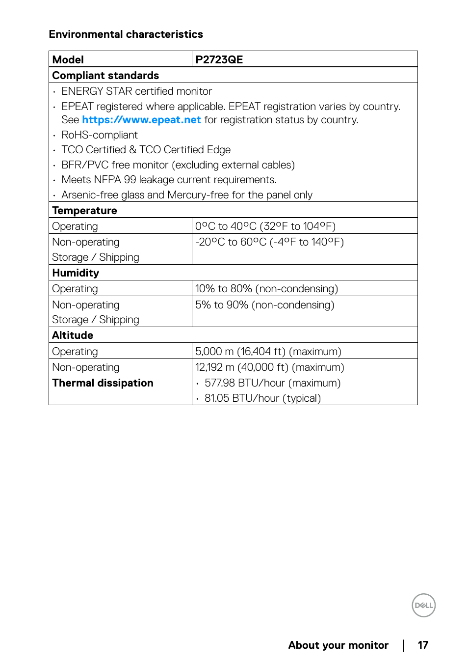 Environmental characteristics | Dell P2723QE 27" 4K UHD USB Type-C Hub Monitor User Manual | Page 17 / 79