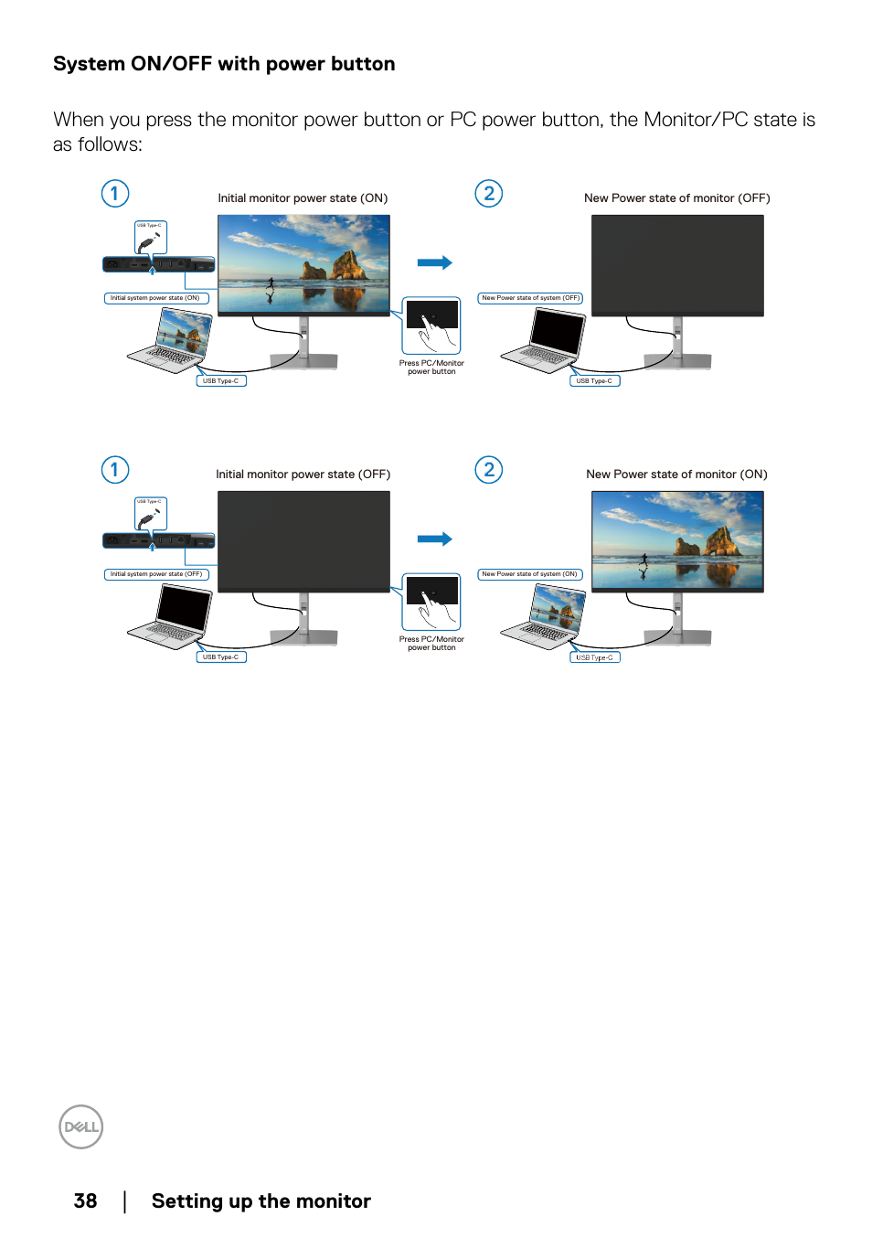 System on/off with power button | Dell P2723QE 27" 4K UHD USB Type-C Hub Monitor User Manual | Page 38 / 79