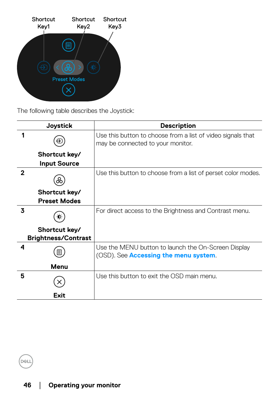 Dell P2723QE 27" 4K UHD USB Type-C Hub Monitor User Manual | Page 46 / 79