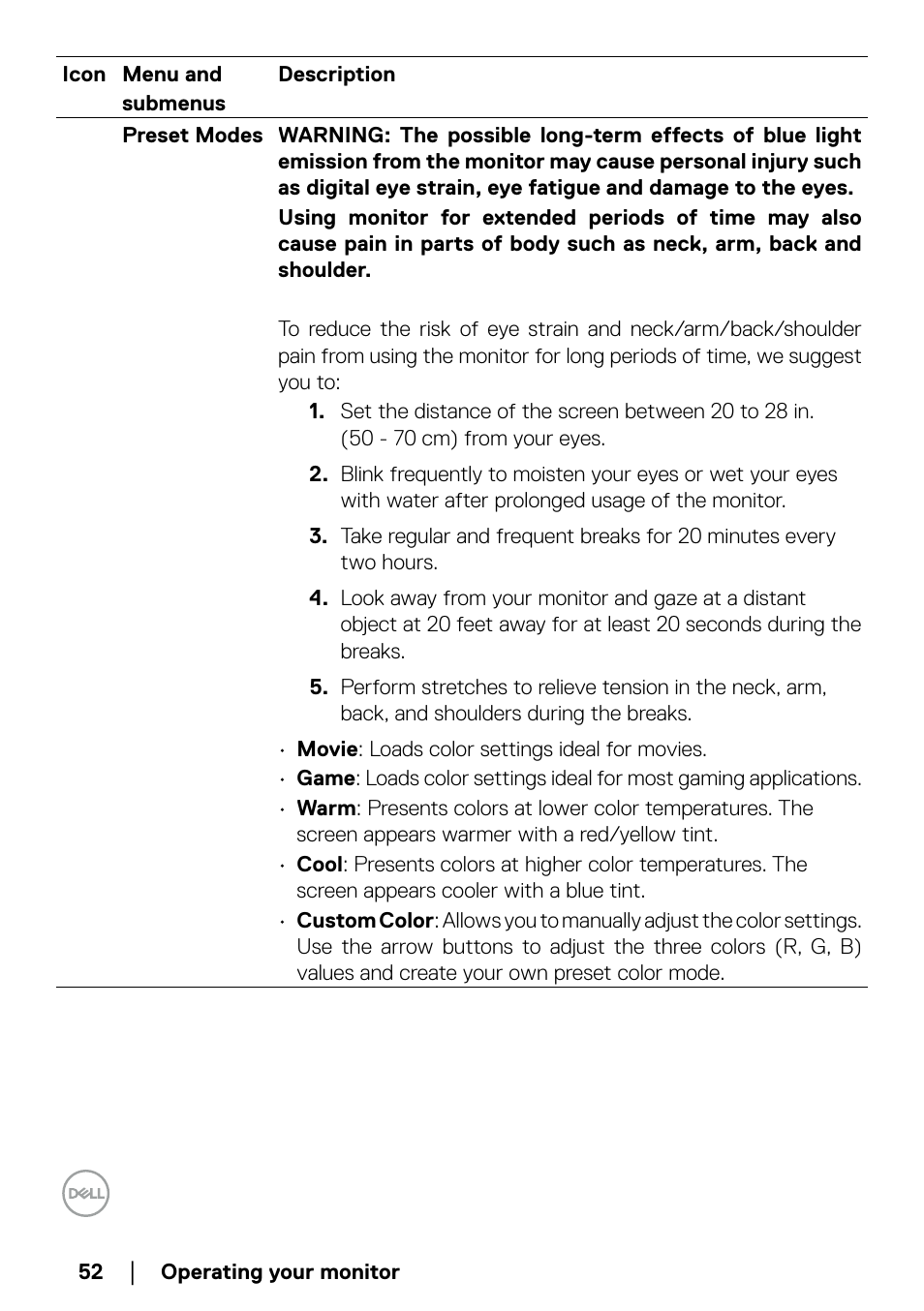 Dell P2723QE 27" 4K UHD USB Type-C Hub Monitor User Manual | Page 52 / 79