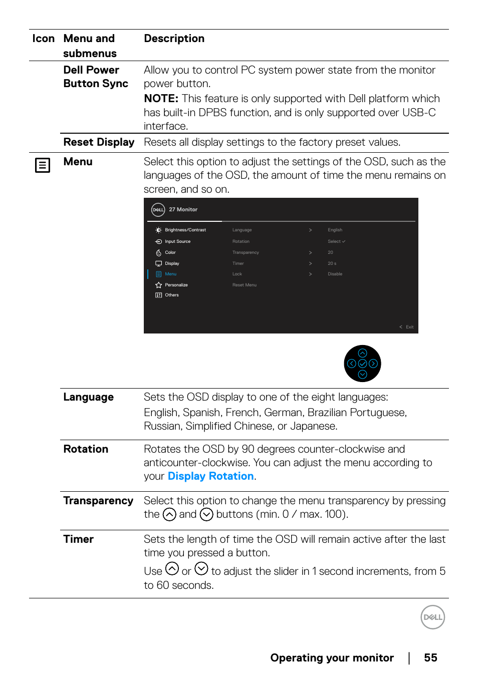 Operating your monitor | Dell P2723QE 27" 4K UHD USB Type-C Hub Monitor User Manual | Page 55 / 79