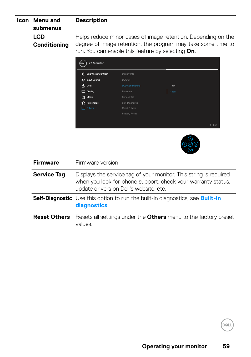 Operating your monitor | Dell P2723QE 27" 4K UHD USB Type-C Hub Monitor User Manual | Page 59 / 79