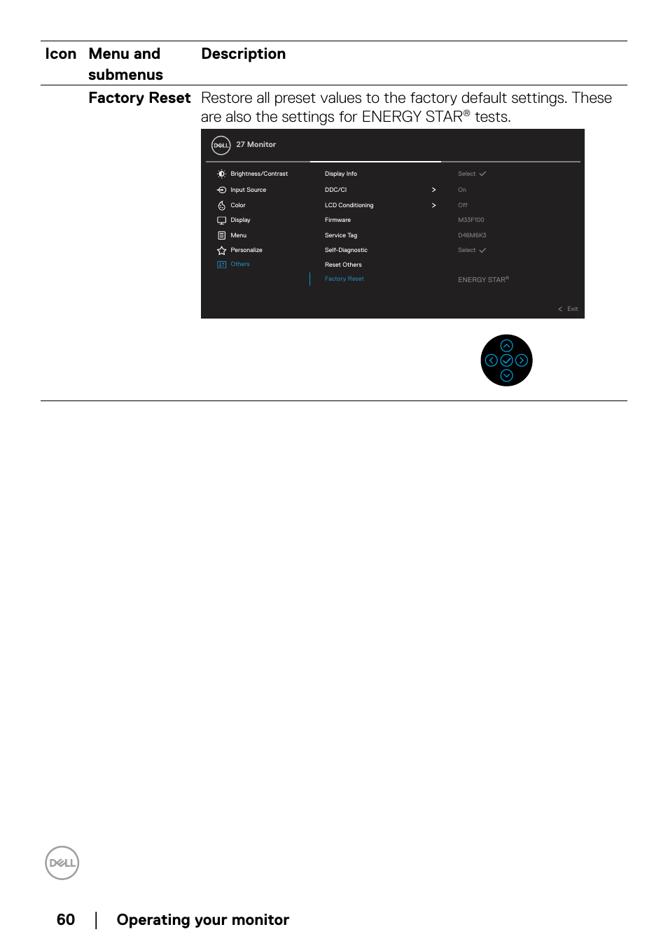 Tests | Dell P2723QE 27" 4K UHD USB Type-C Hub Monitor User Manual | Page 60 / 79