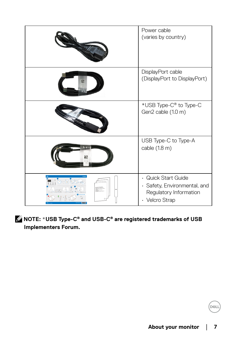 Dell P2723QE 27" 4K UHD USB Type-C Hub Monitor User Manual | Page 7 / 79