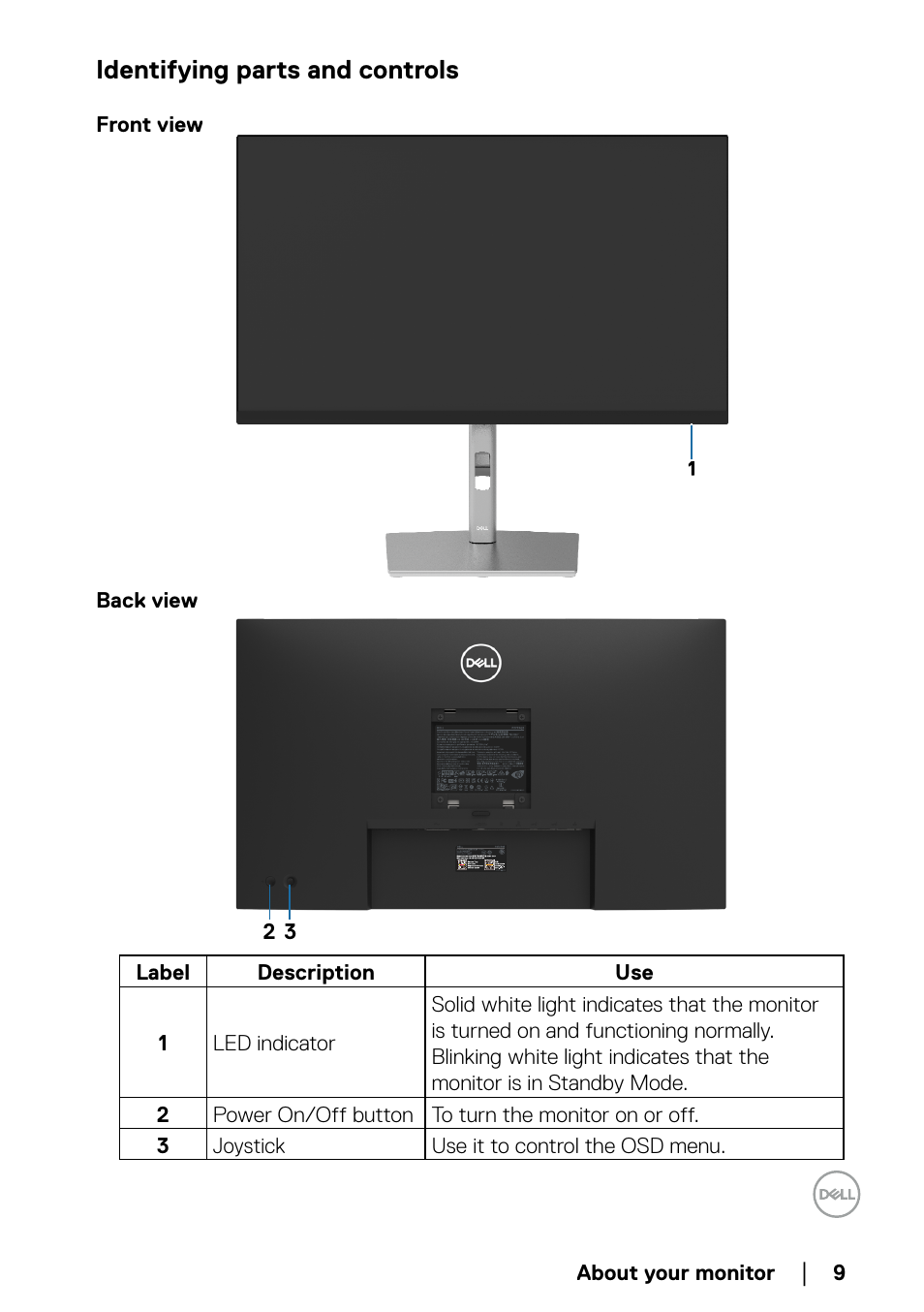 Identifying parts and controls, Front view | Dell P2723QE 27" 4K UHD USB Type-C Hub Monitor User Manual | Page 9 / 79