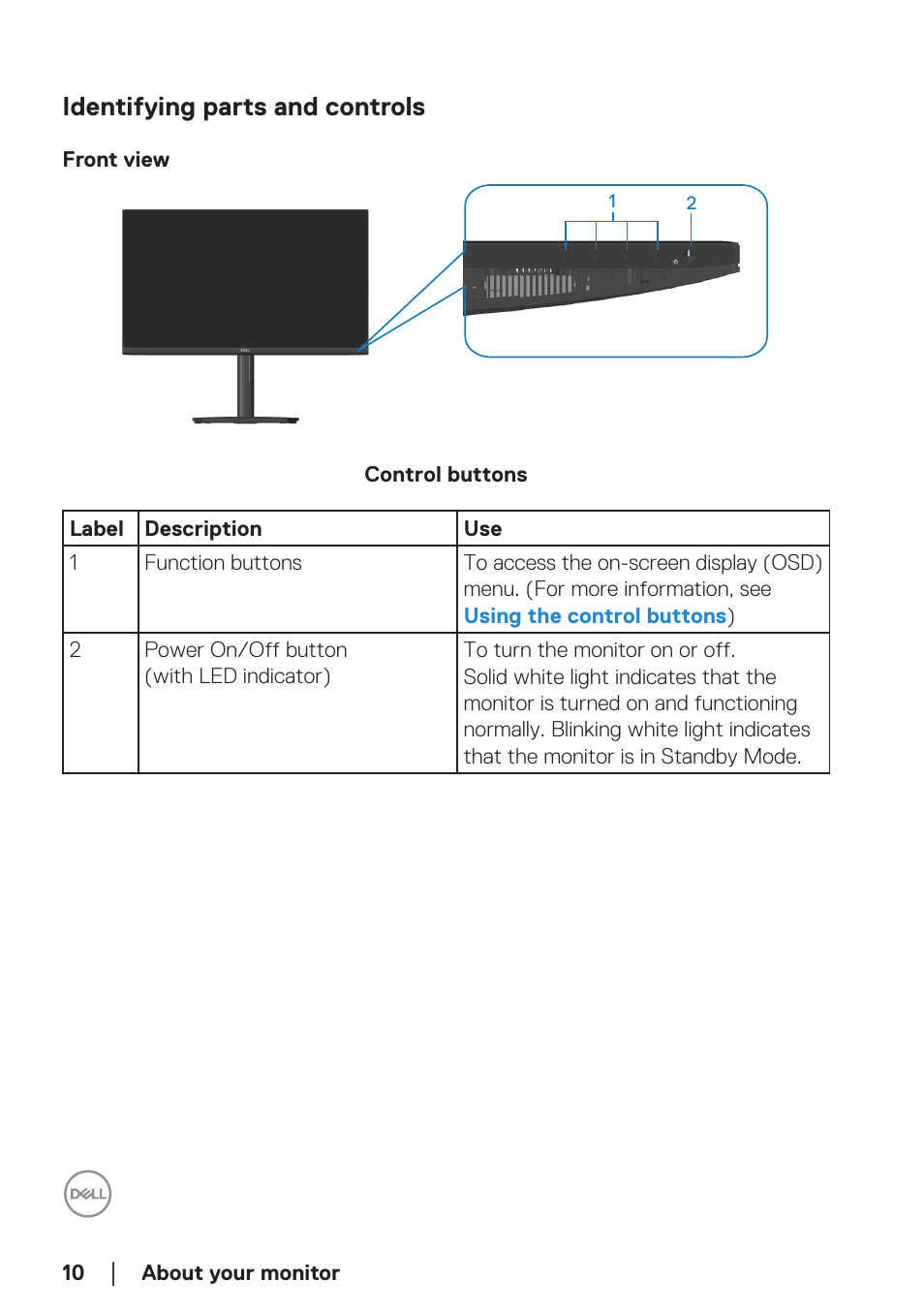 Identifying parts and controls, Front view | Dell E2724HS 27" Monitor User Manual | Page 10 / 63