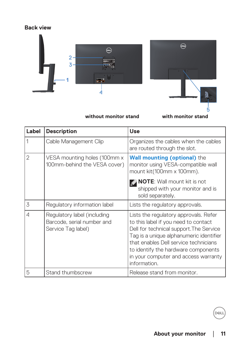 Back view, About your monitor, 11 back view | Without monitor stand with monitor stand | Dell E2724HS 27" Monitor User Manual | Page 11 / 63