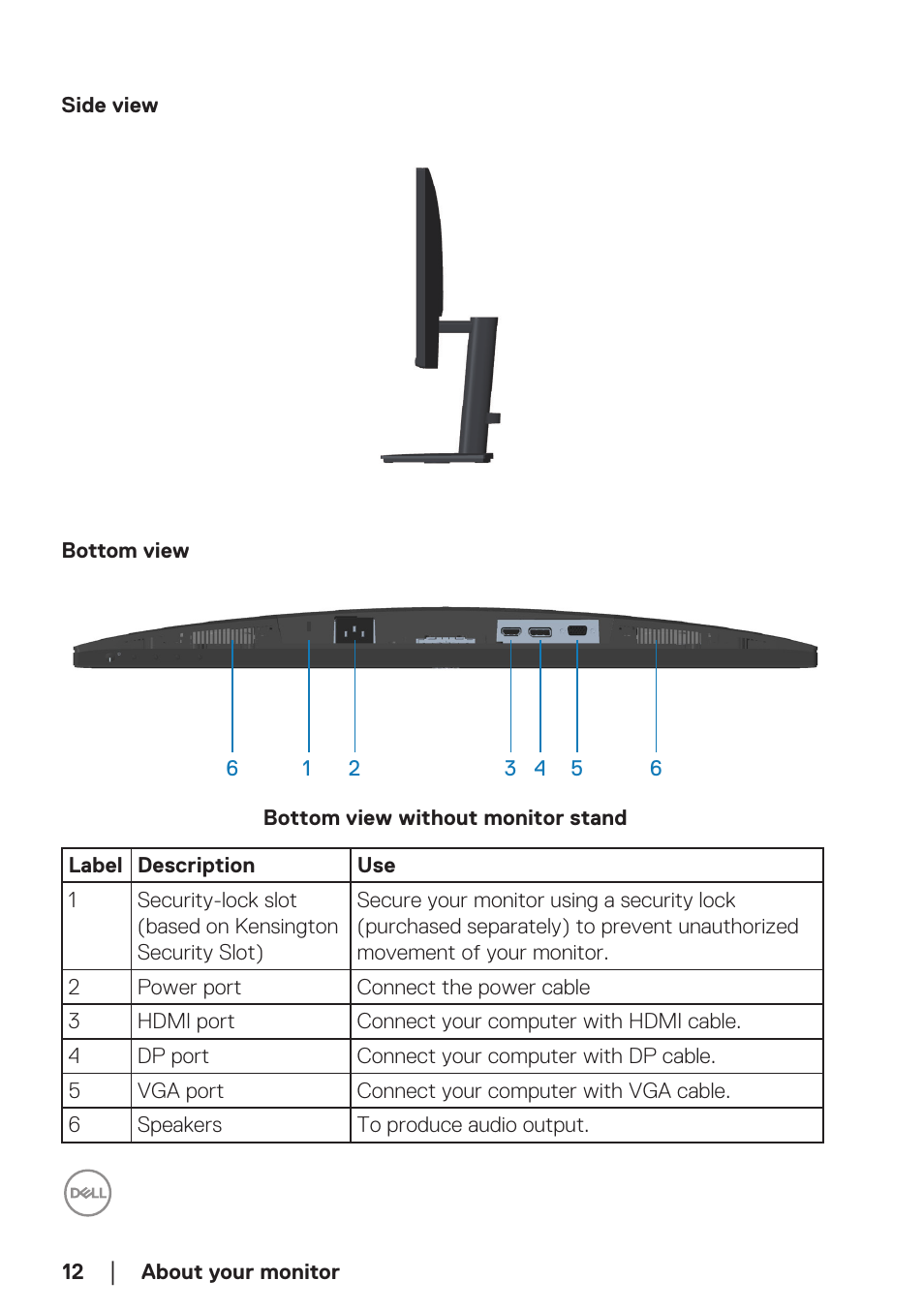 Side view, Bottom view | Dell E2724HS 27" Monitor User Manual | Page 12 / 63