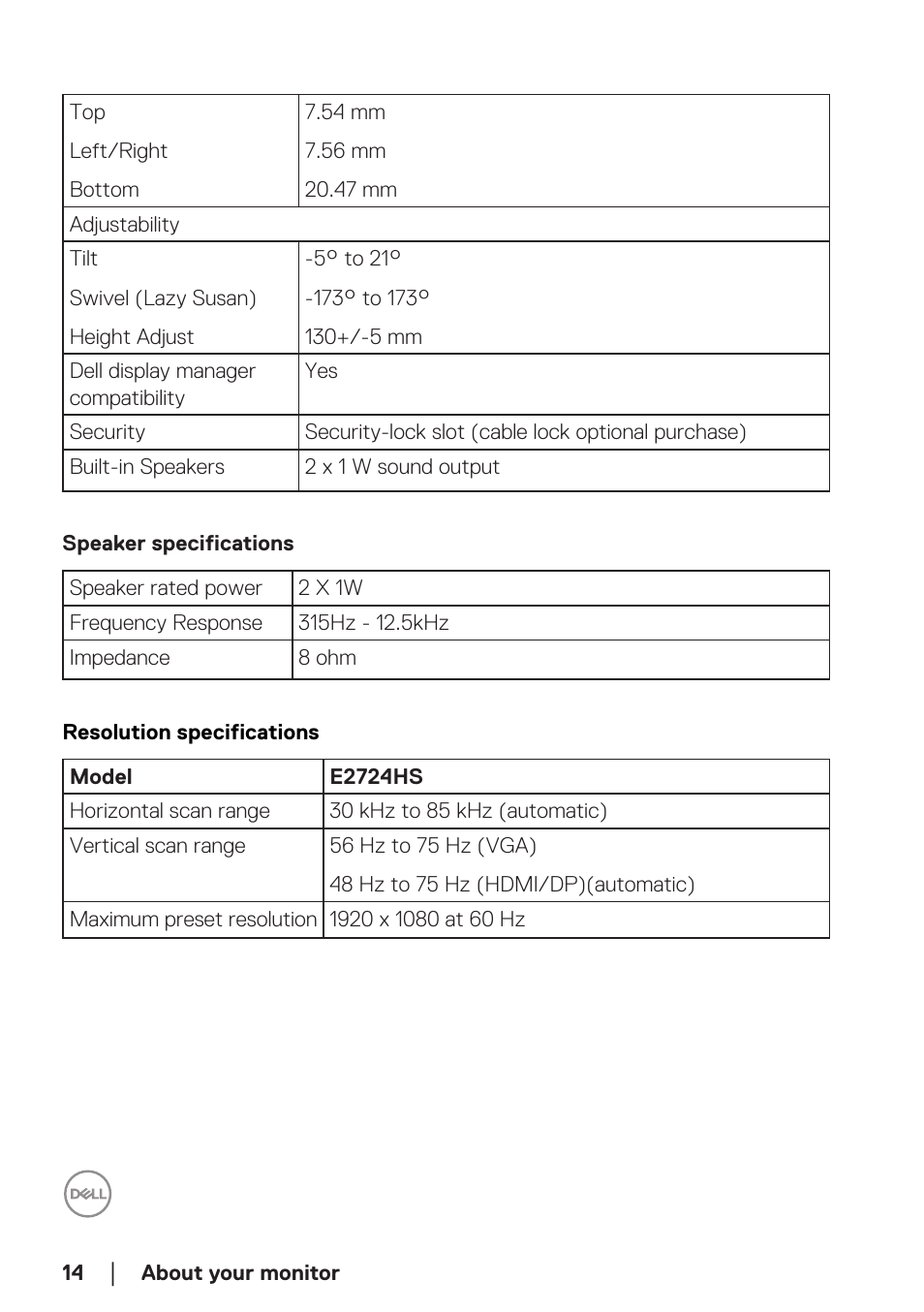 Speaker specifications, Resolution specifications | Dell E2724HS 27" Monitor User Manual | Page 14 / 63