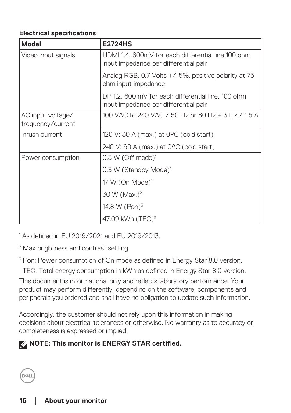 Dell E2724HS 27" Monitor User Manual | Page 16 / 63