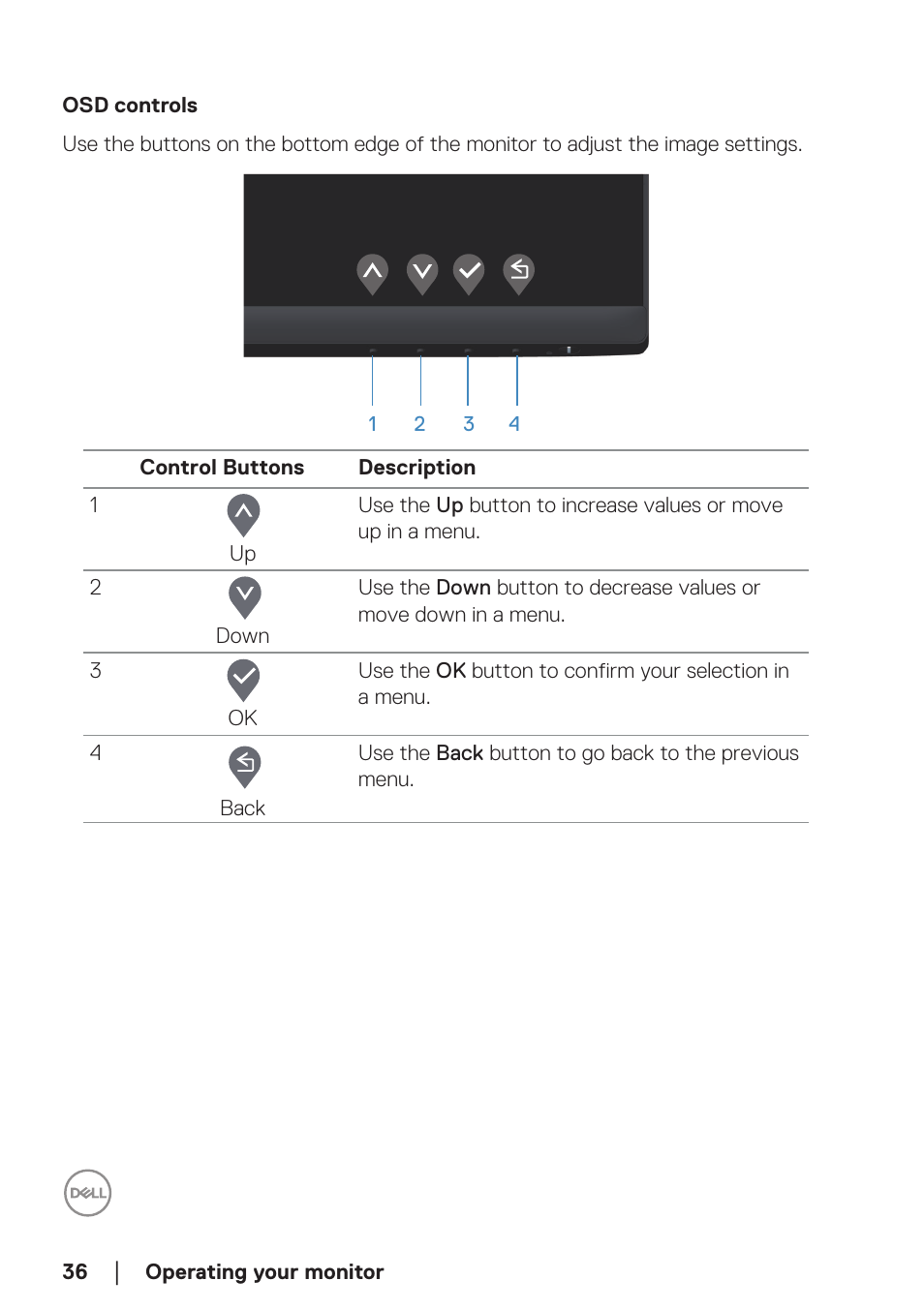 Osd controls | Dell E2724HS 27" Monitor User Manual | Page 36 / 63