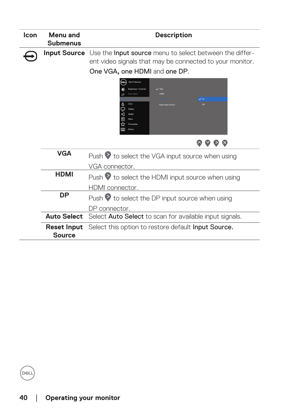 Dell E2724HS 27" Monitor User Manual | Page 40 / 63