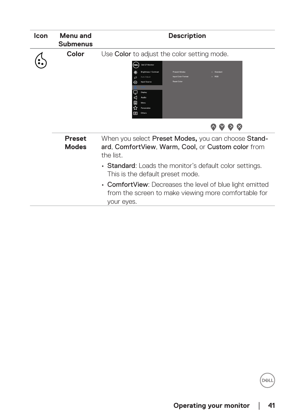 Operating your monitor | Dell E2724HS 27" Monitor User Manual | Page 41 / 63