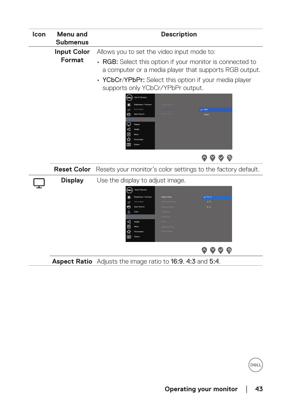 Operating your monitor | Dell E2724HS 27" Monitor User Manual | Page 43 / 63