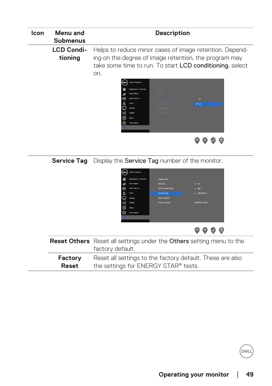 Operating your monitor, Tests | Dell E2724HS 27" Monitor User Manual | Page 49 / 63