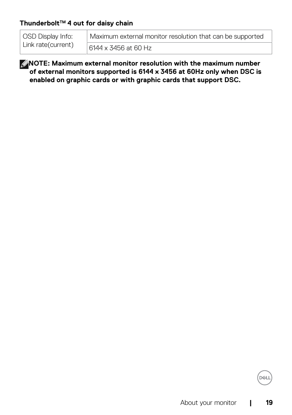 Thunderbolttm 4 out for daisy chain, Thunderbolt, 4 out for daisy chain | Dell UltraSharp 32" 6K HDR Video Conferencing Monitor User Manual | Page 19 / 123