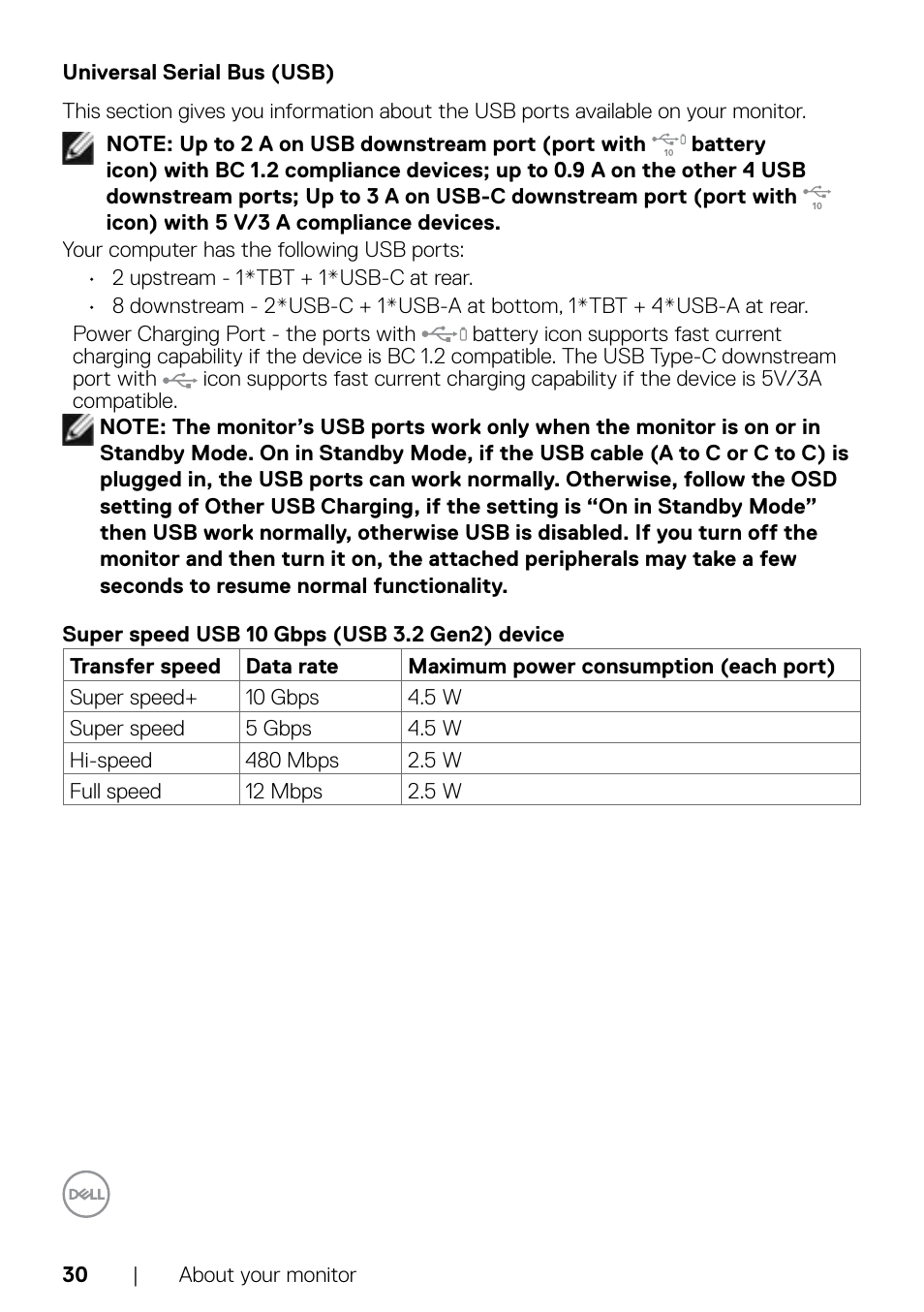 Dell UltraSharp 32" 6K HDR Video Conferencing Monitor User Manual | Page 30 / 123