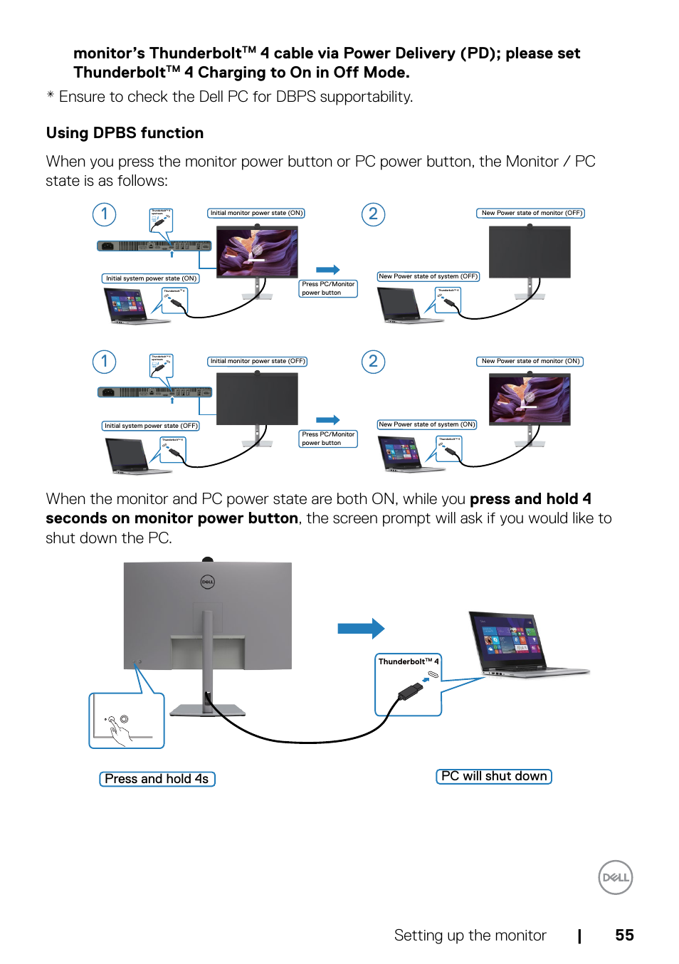 Using dpbs function, Setting up the monitor | 55 monitor’s thunderbolt, Press and hold 4s | Pc will shut down | Dell UltraSharp 32" 6K HDR Video Conferencing Monitor User Manual | Page 55 / 123