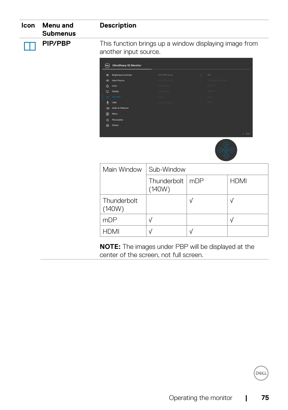 Dell UltraSharp 32" 6K HDR Video Conferencing Monitor User Manual | Page 75 / 123