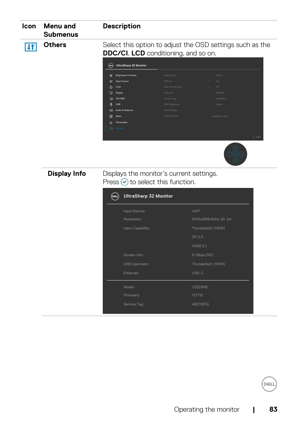 Dell UltraSharp 32" 6K HDR Video Conferencing Monitor User Manual | Page 83 / 123