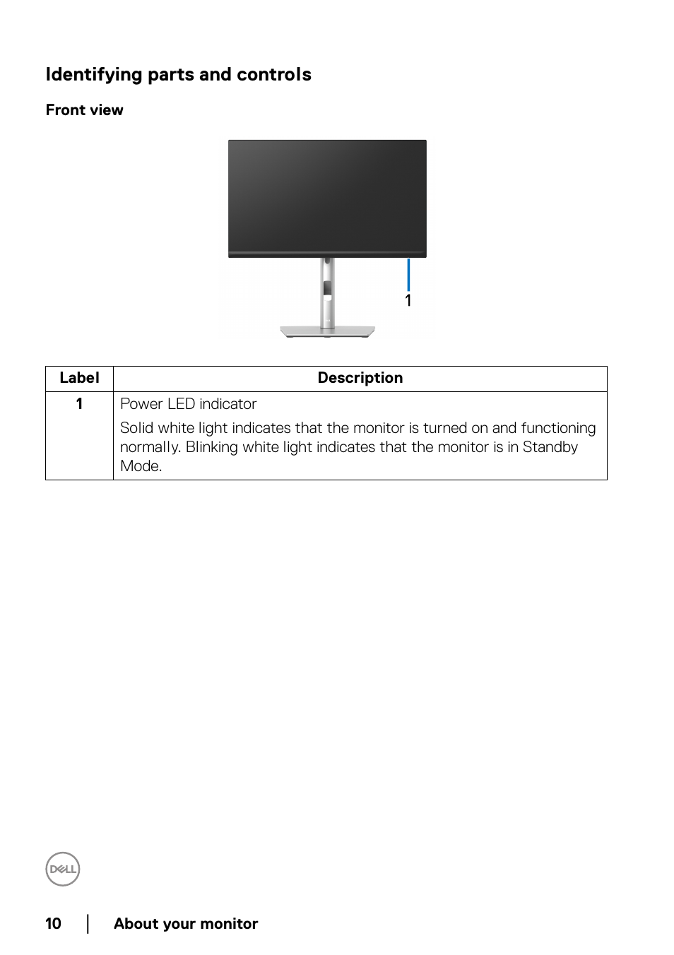 Identifying parts and controls, Front view | Dell P2223HC 21.5" 16:9 IPS Monitor User Manual | Page 10 / 82