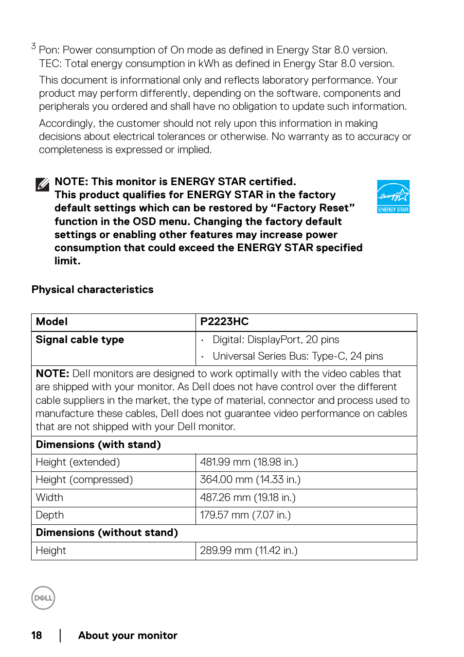 Physical characteristics | Dell P2223HC 21.5" 16:9 IPS Monitor User Manual | Page 18 / 82
