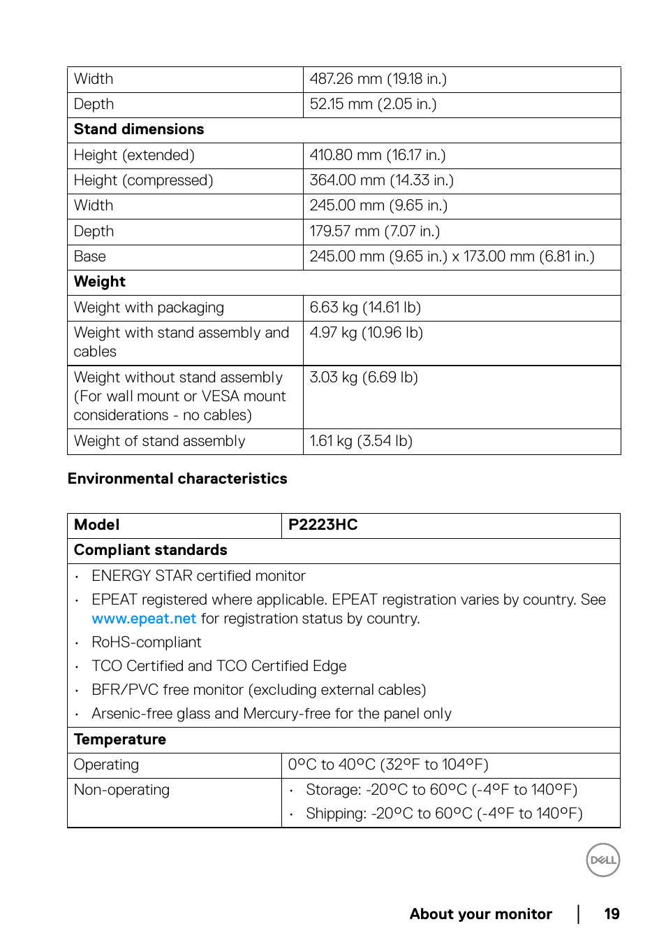 Environmental characteristics | Dell P2223HC 21.5" 16:9 IPS Monitor User Manual | Page 19 / 82