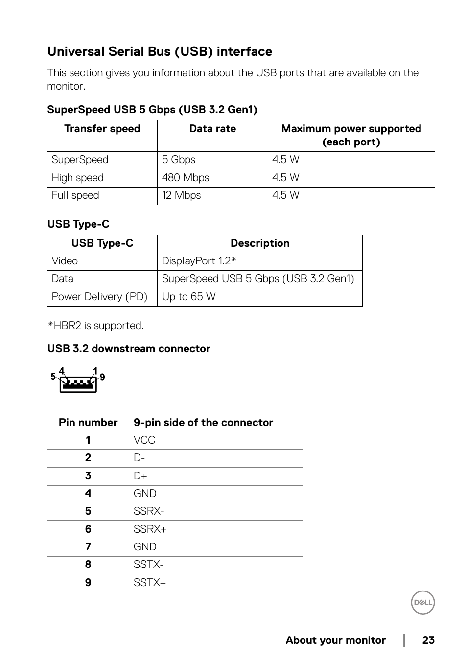 Universal serial bus (usb) interface, Superspeed usb 5 gbps (usb 3.2 gen1), Usb type-c | Usb 3.2 downstream connector | Dell P2223HC 21.5" 16:9 IPS Monitor User Manual | Page 23 / 82