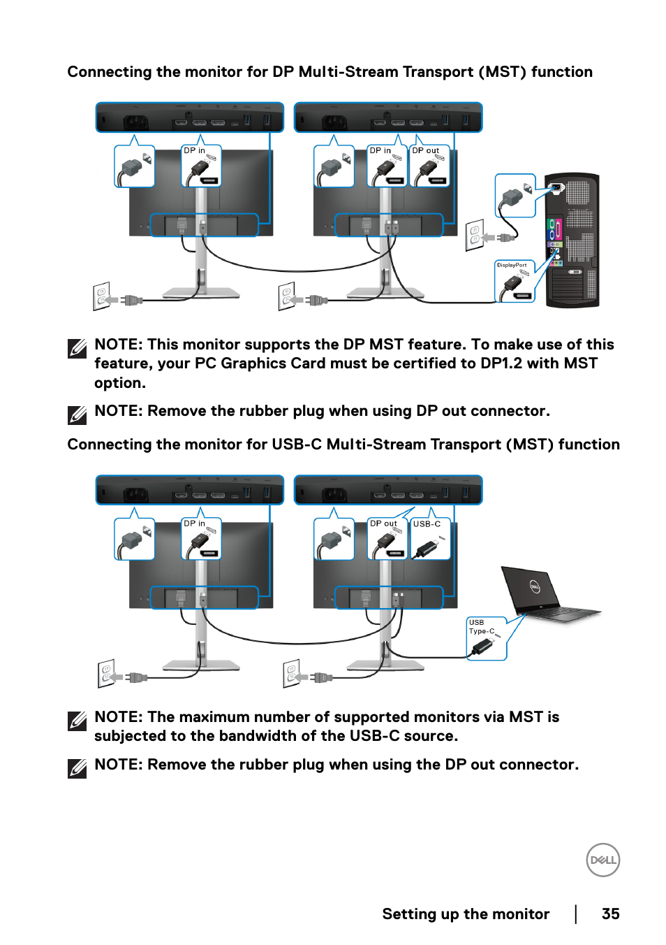 Mst) function | Dell P2223HC 21.5" 16:9 IPS Monitor User Manual | Page 35 / 82