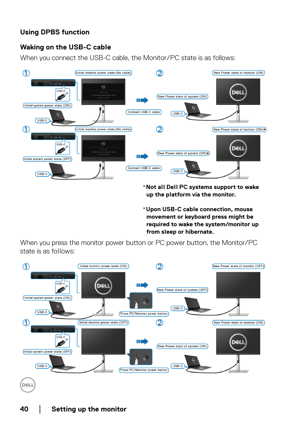 Using dpbs function | Dell P2223HC 21.5" 16:9 IPS Monitor User Manual | Page 40 / 82