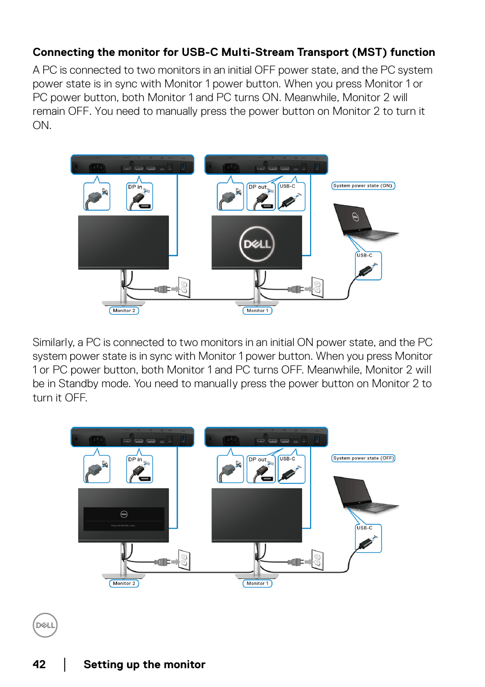 Mst) function | Dell P2223HC 21.5" 16:9 IPS Monitor User Manual | Page 42 / 82