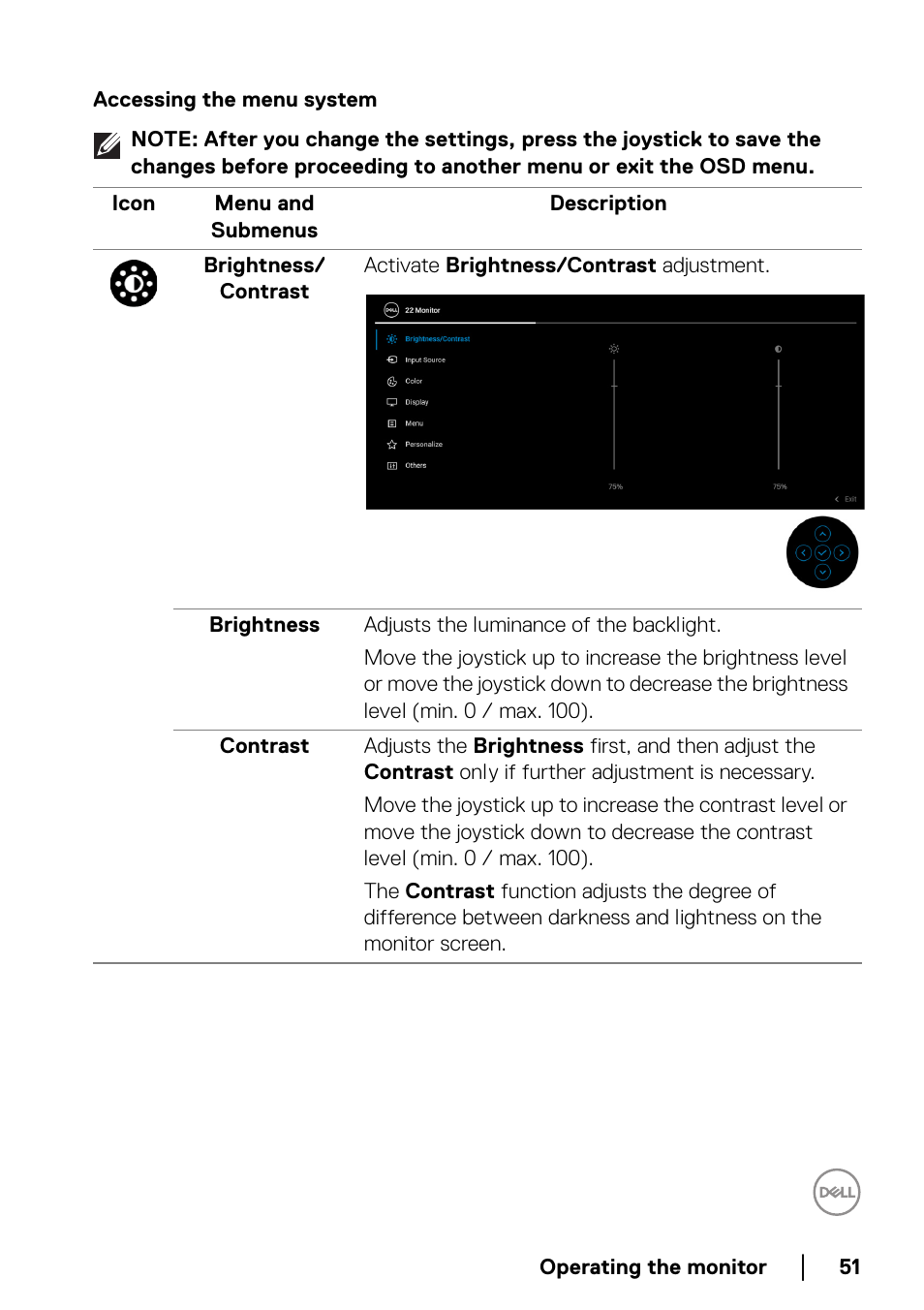 Accessing the menu system | Dell P2223HC 21.5" 16:9 IPS Monitor User Manual | Page 51 / 82